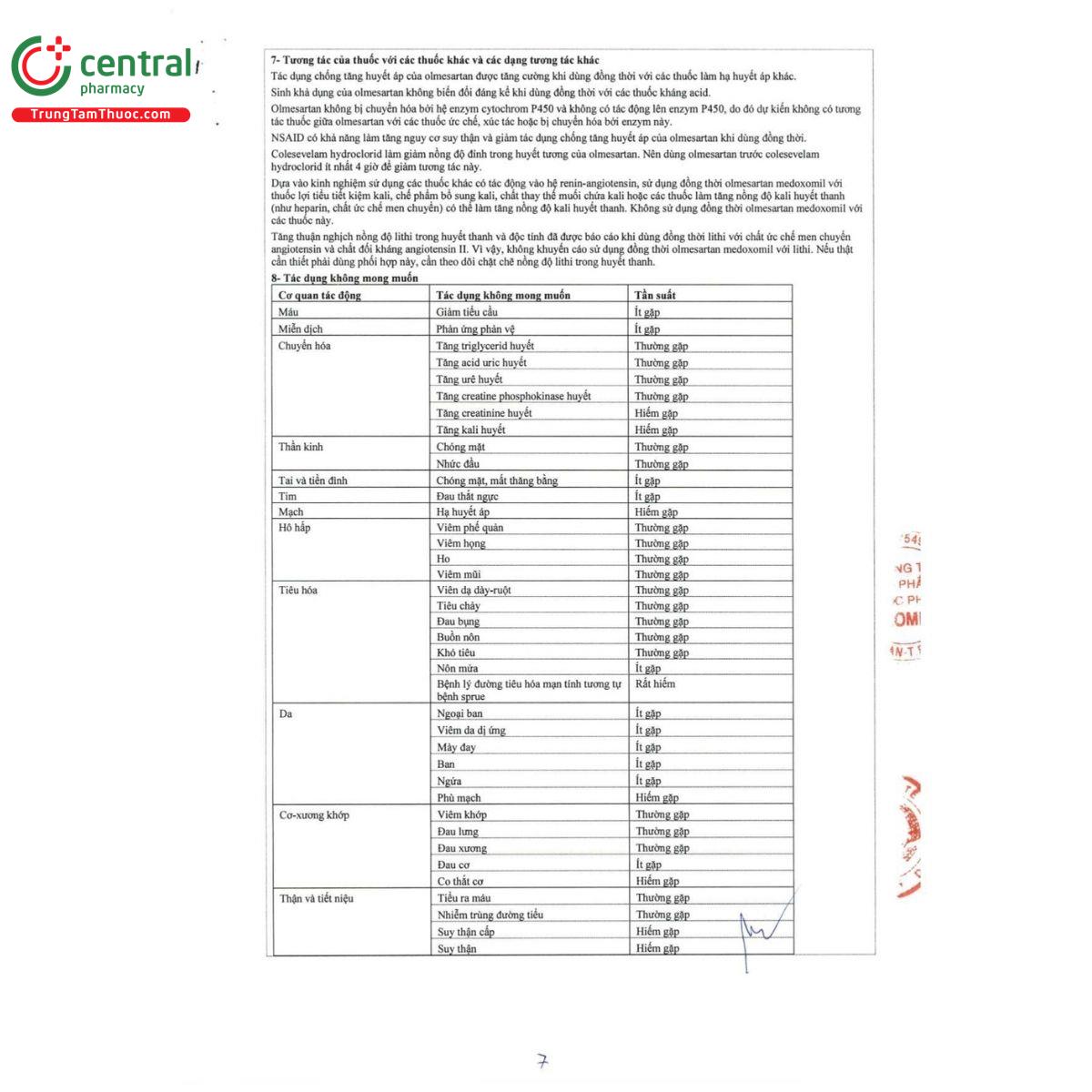 thuoc glanta 20 5 J3466 thuoc glanta 20 5 J3466