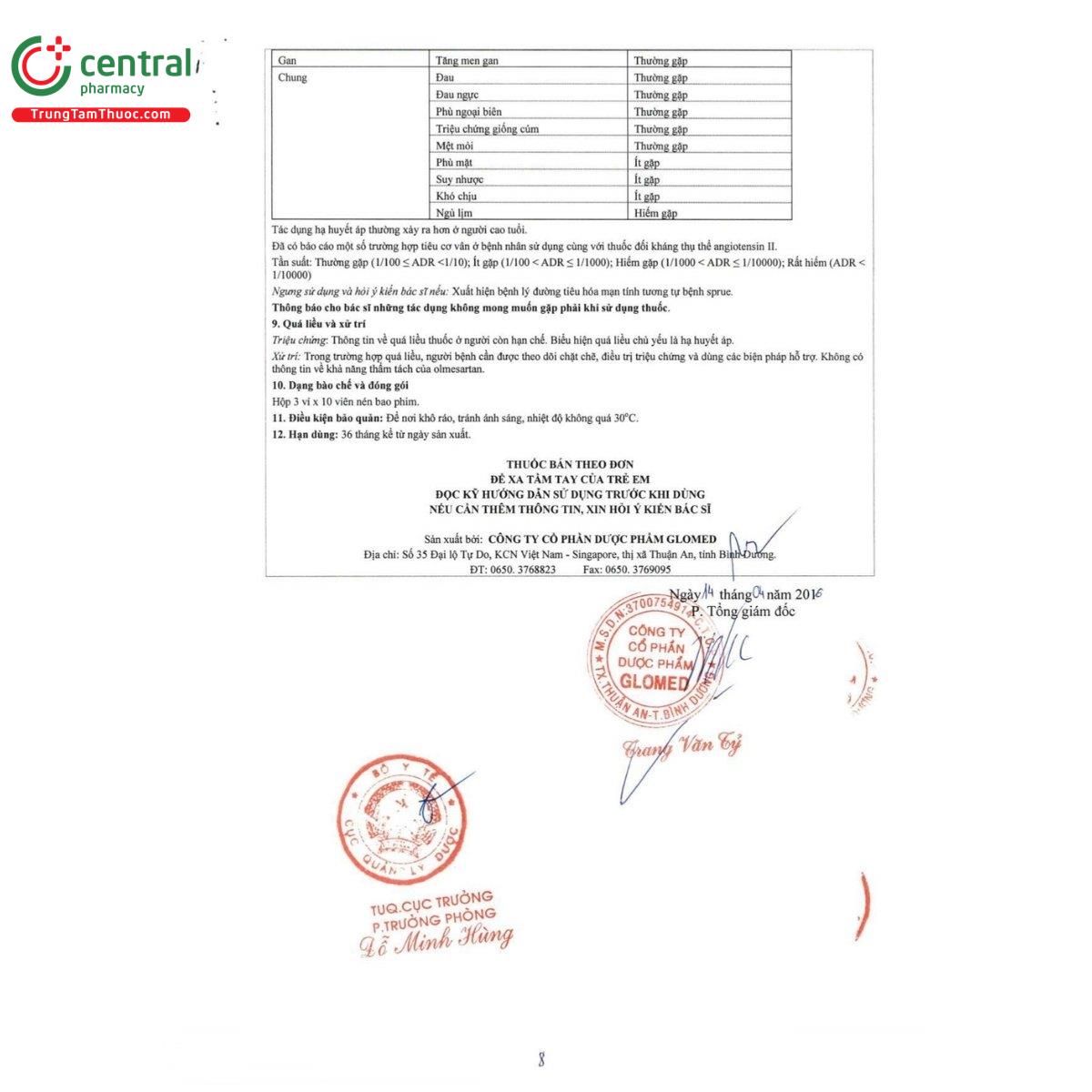 thuoc glanta 20 6 I3380 thuoc glanta 20 6 I3380