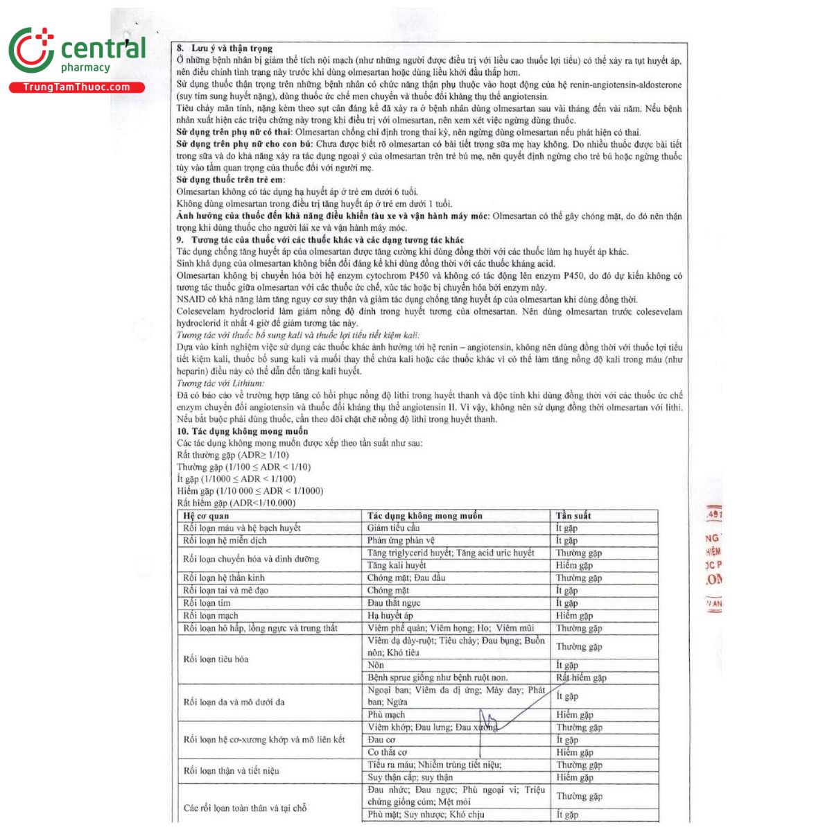 thuoc glanta 40 5 J3757 thuoc glanta 40 5 J3757