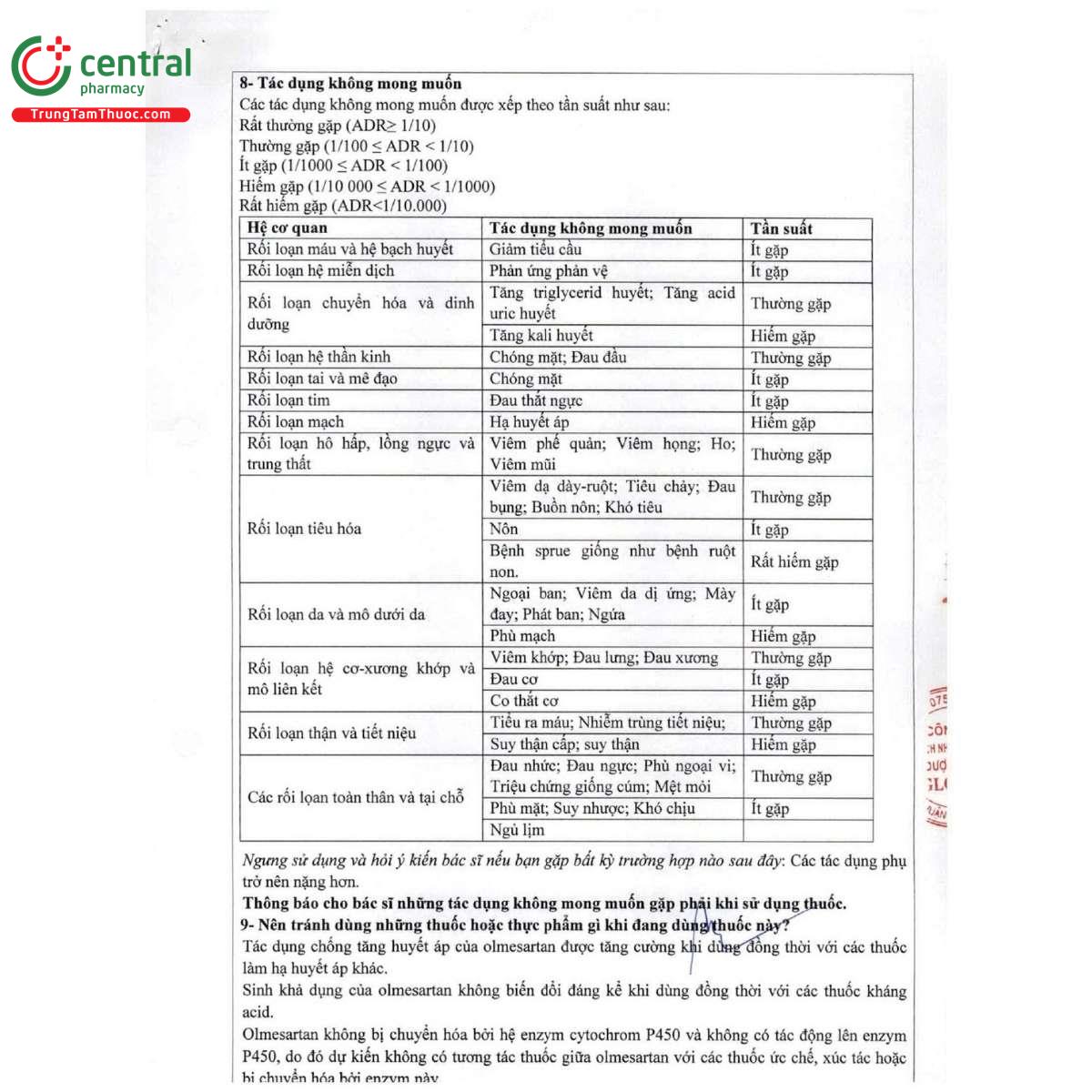 thuoc glanta 40 8 H3867 thuoc glanta 40 8 H3867