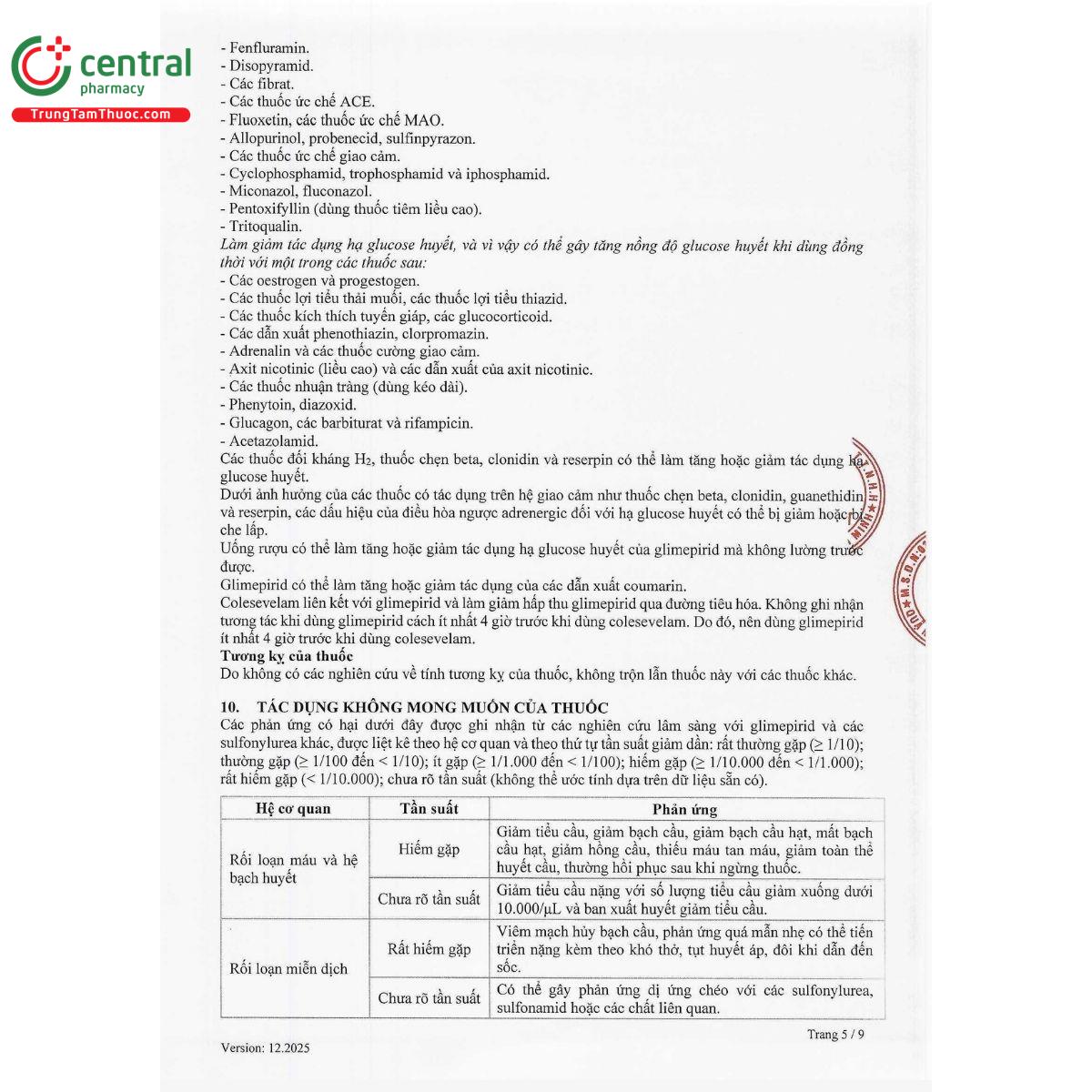 thuoc glimison 5 L4238 thuoc glimison 5 L4238