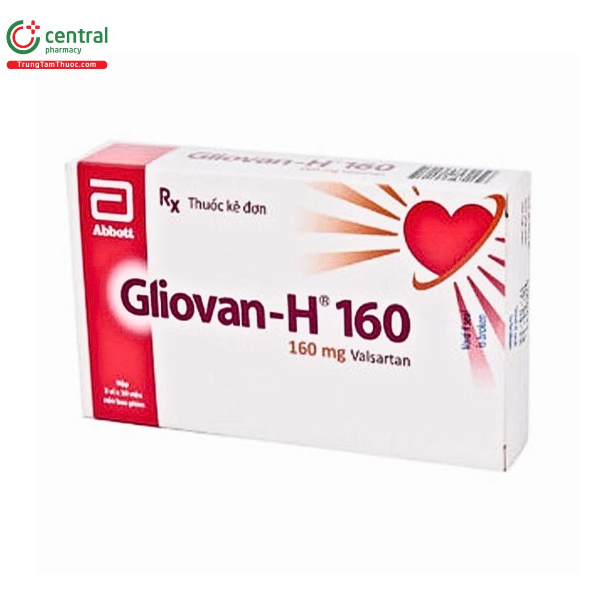 thuoc gliovan h 160 1 G2723 thuoc gliovan h 160 1 G2723
