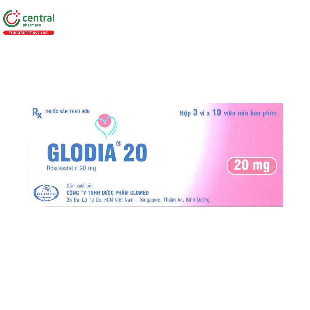 thuoc glodia 20mg 1 U8203 thuoc glodia 20mg 1 U8203