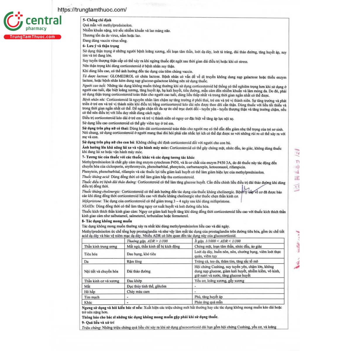thuoc glomedrol 4mg 6 R6336