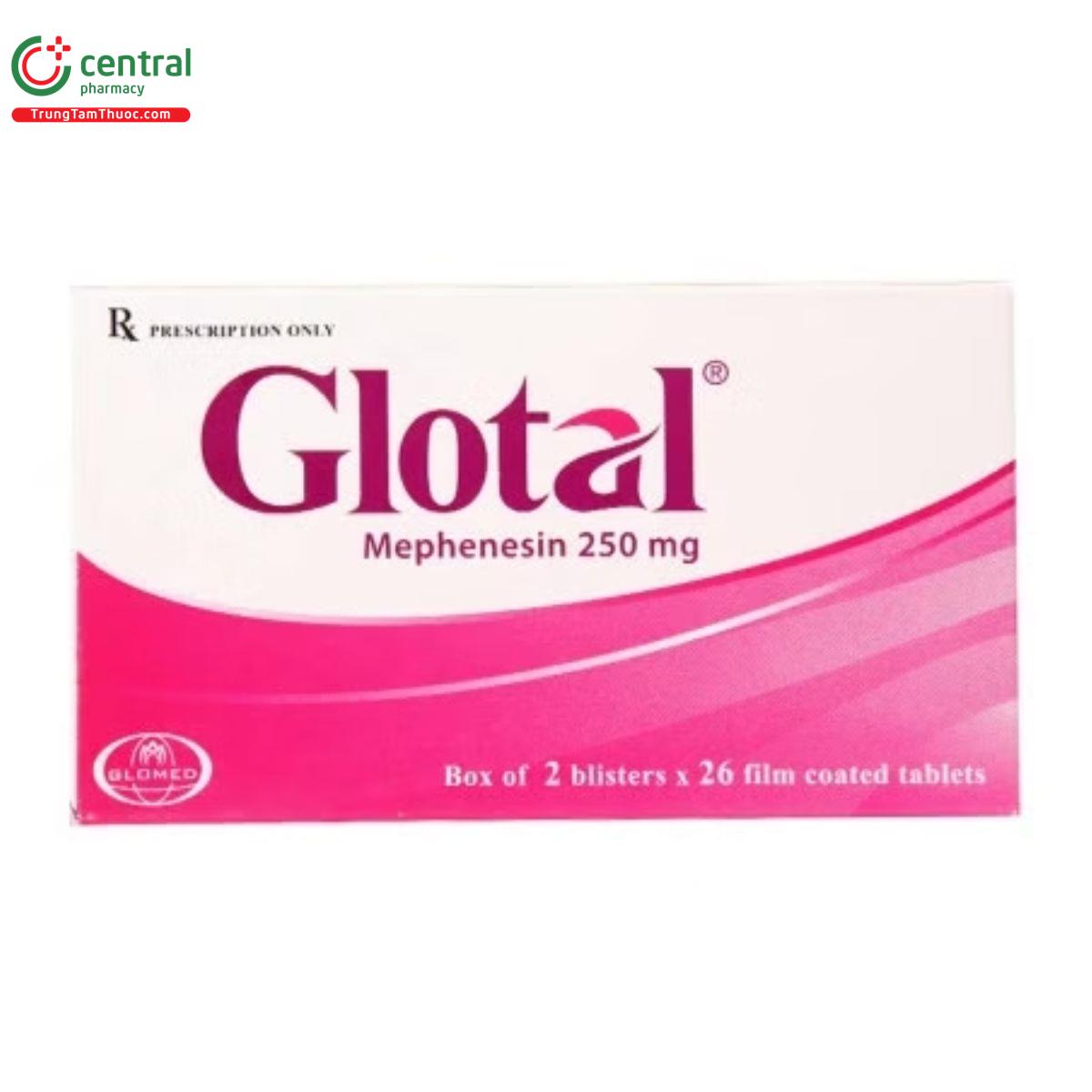 thuoc glotal 250mg 1 P6818 thuoc glotal 250mg 1 P6818