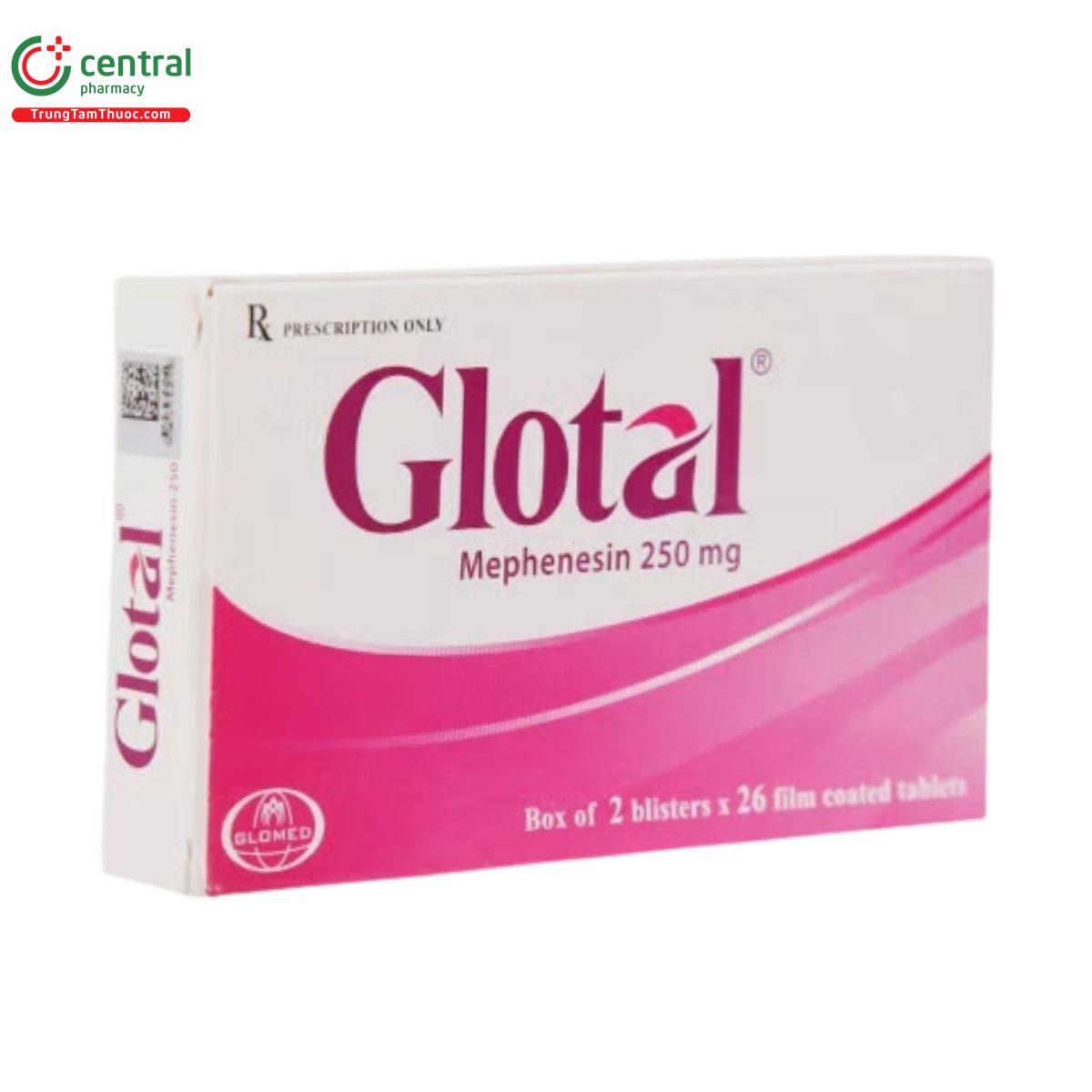 thuoc glotal 250mg 2 J3272 thuoc glotal 250mg 2 J3272