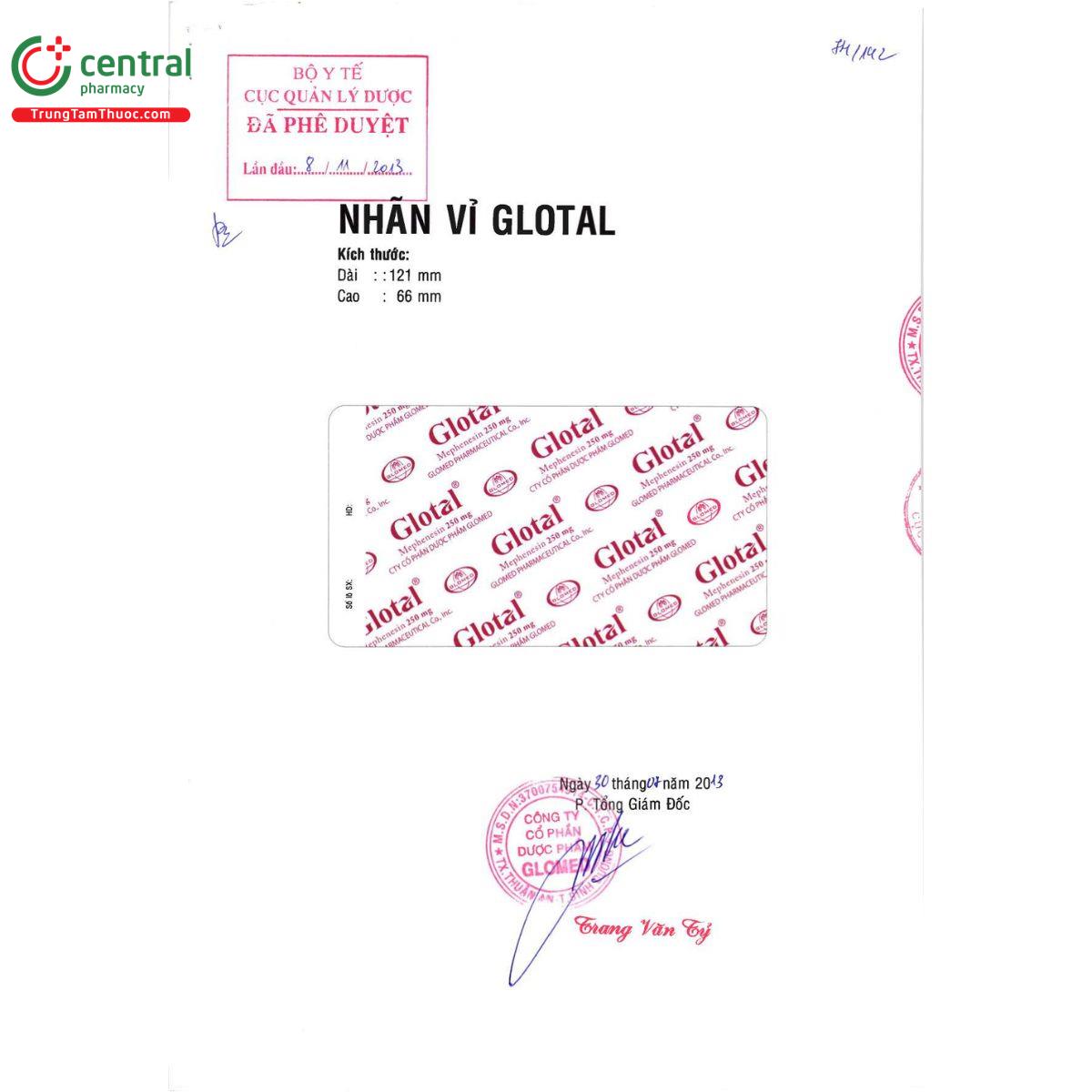 thuoc glotal 250mg 5 P6237 thuoc glotal 250mg 5 P6237