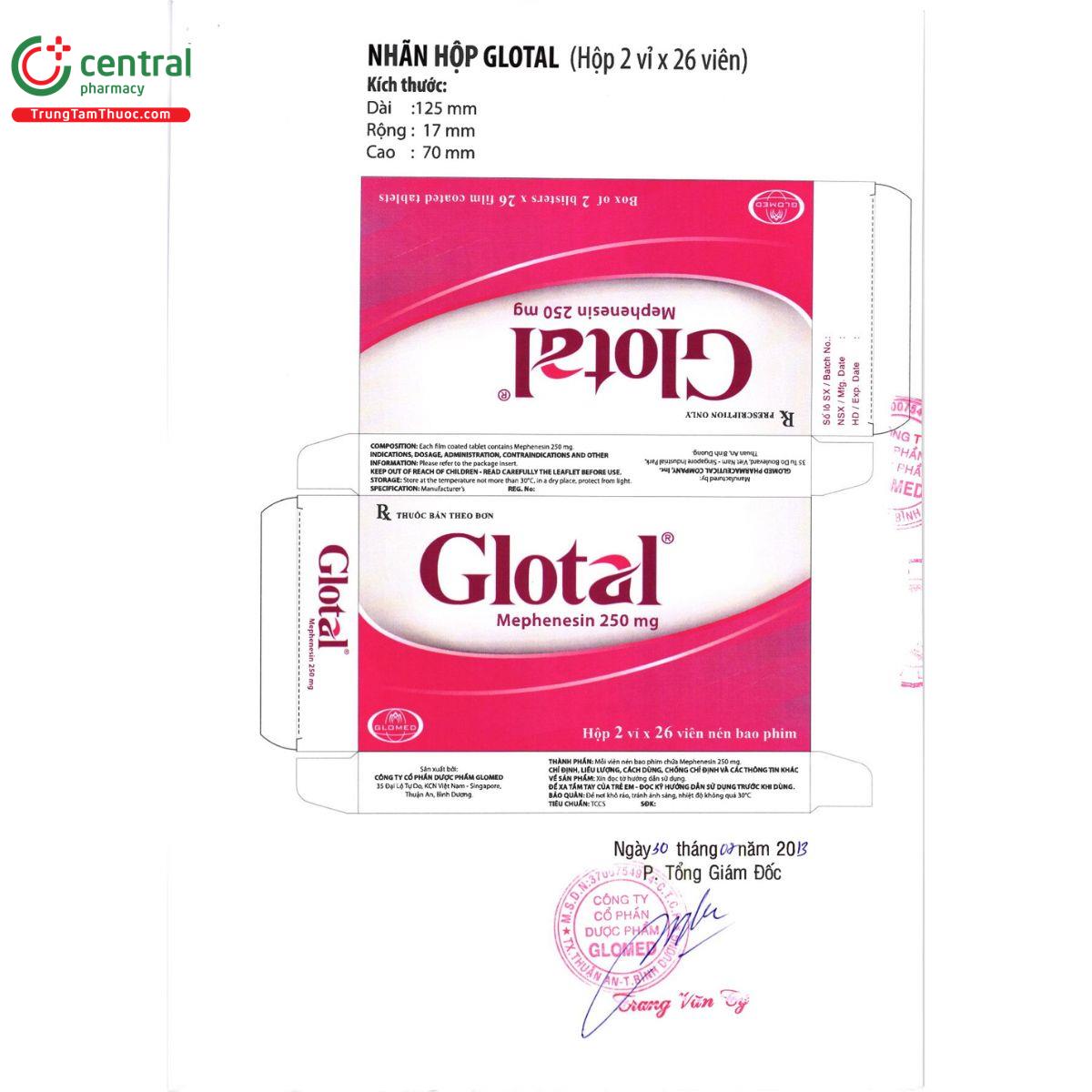 thuoc glotal 250mg 6 I3501 thuoc glotal 250mg 6 I3501