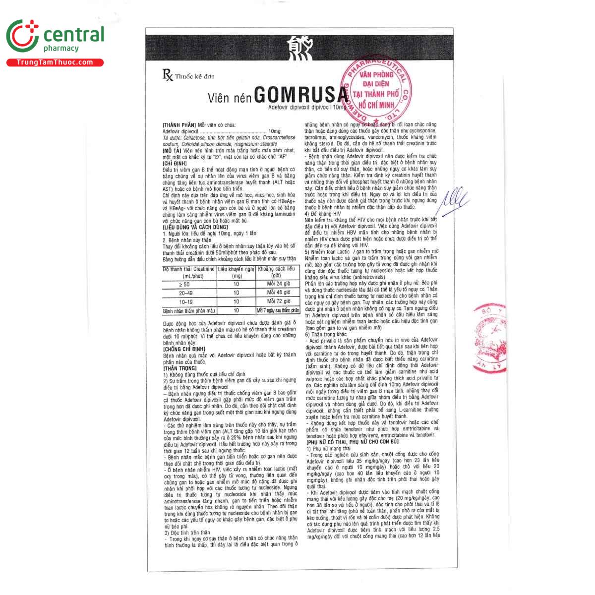 thuoc gomrusa 4 J3105 thuoc gomrusa 4 J3105