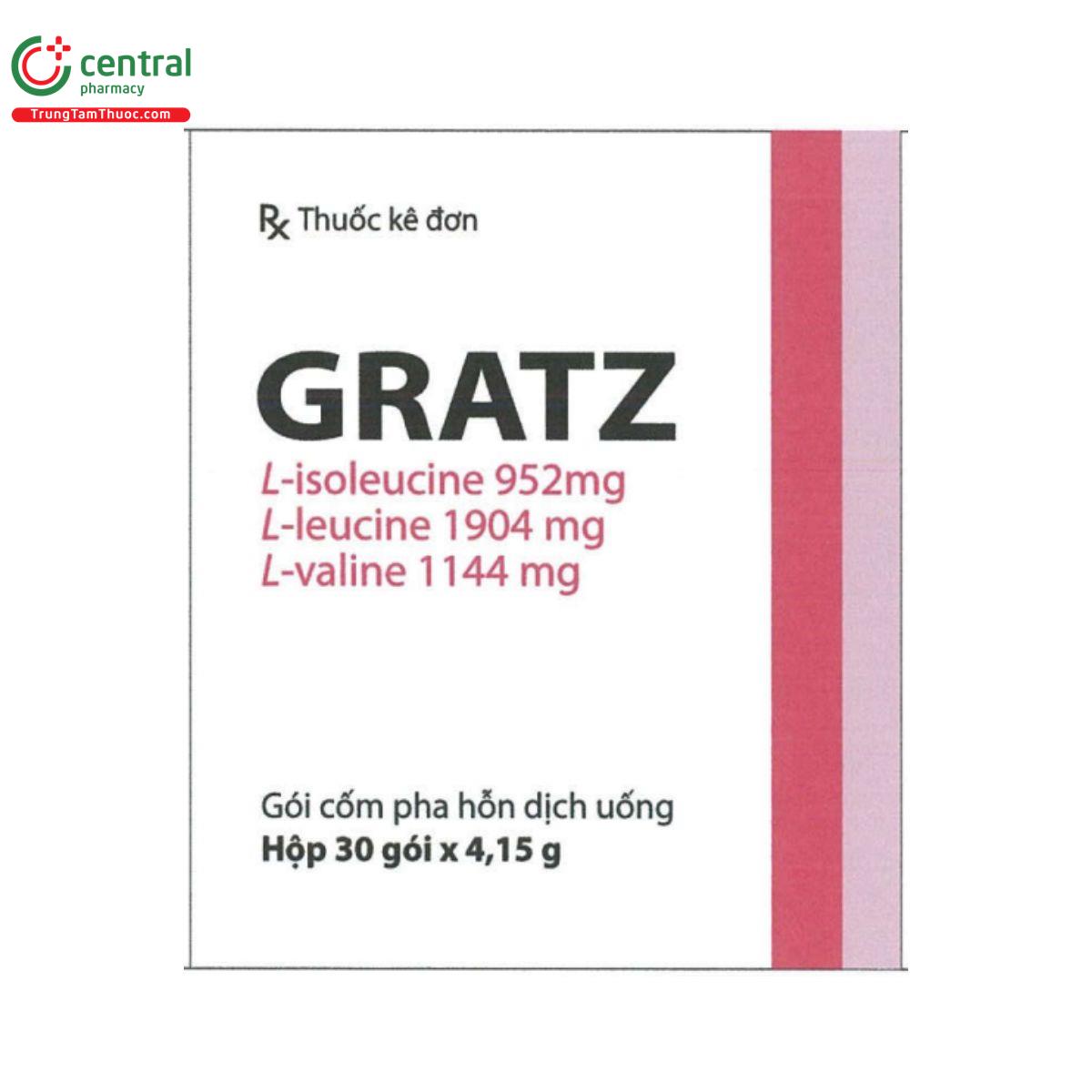 thuoc gratz 3 S7684 thuoc gratz 3 S7684