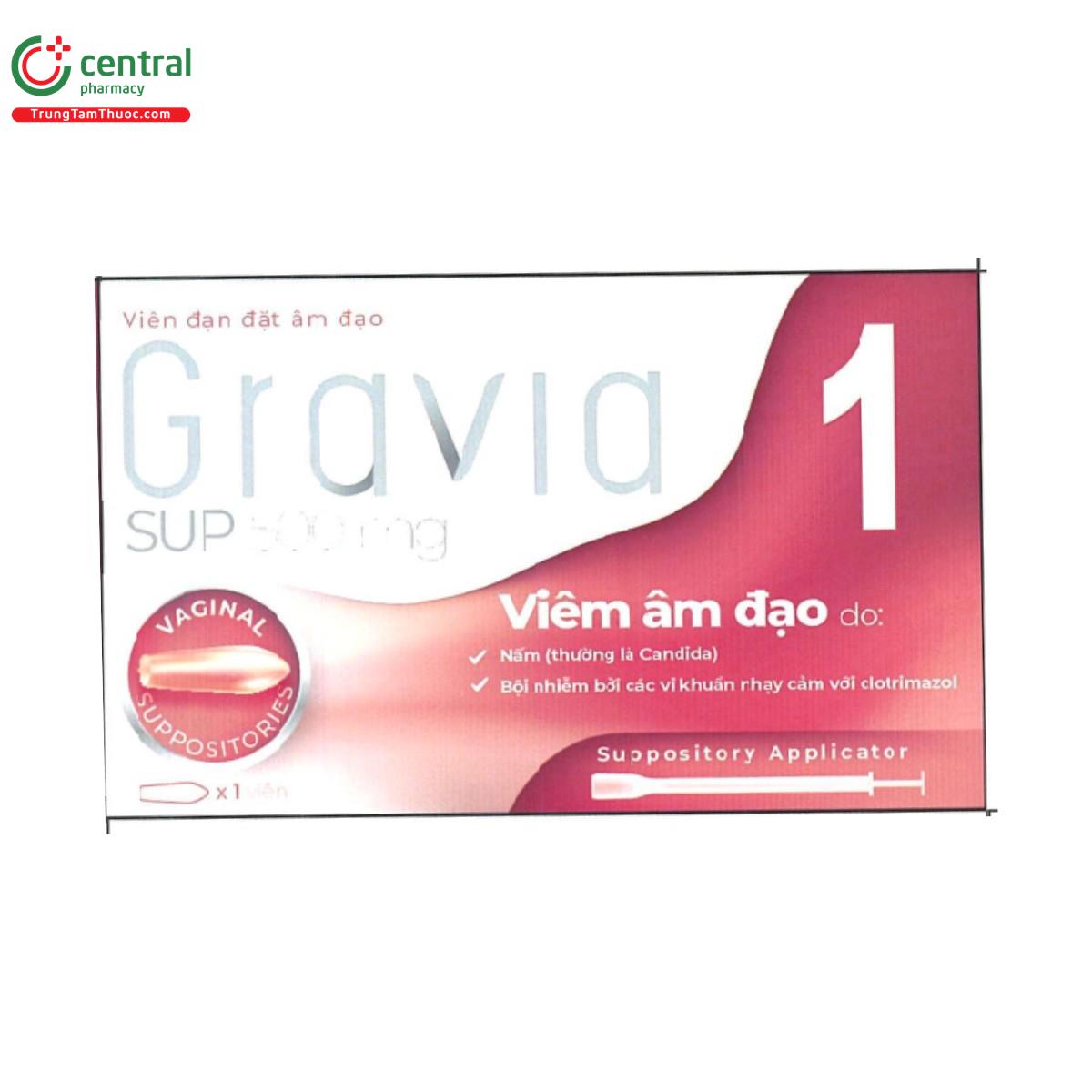 thuoc gravia sup 500mg 1 G2764