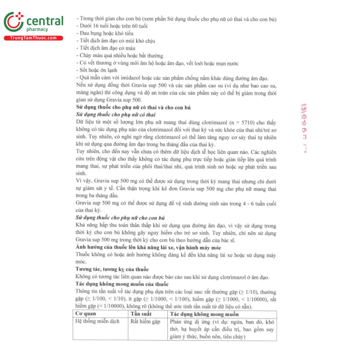 thuoc gravia sup 500mg 6 N5732