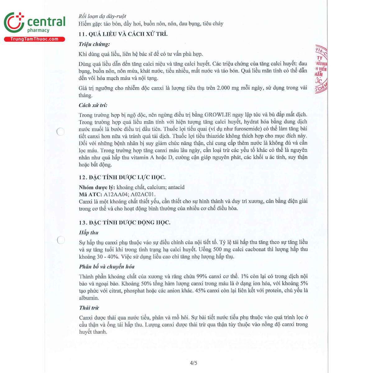 thuoc growlie 1250mg 5ml 13 F2082