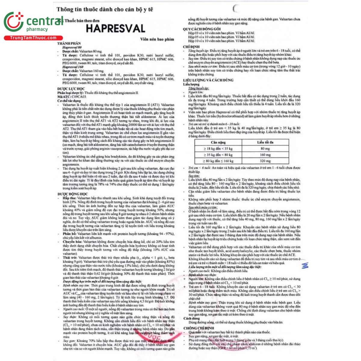 thuoc hapresval 160 5 K4006 thuoc hapresval 160 5 K4006