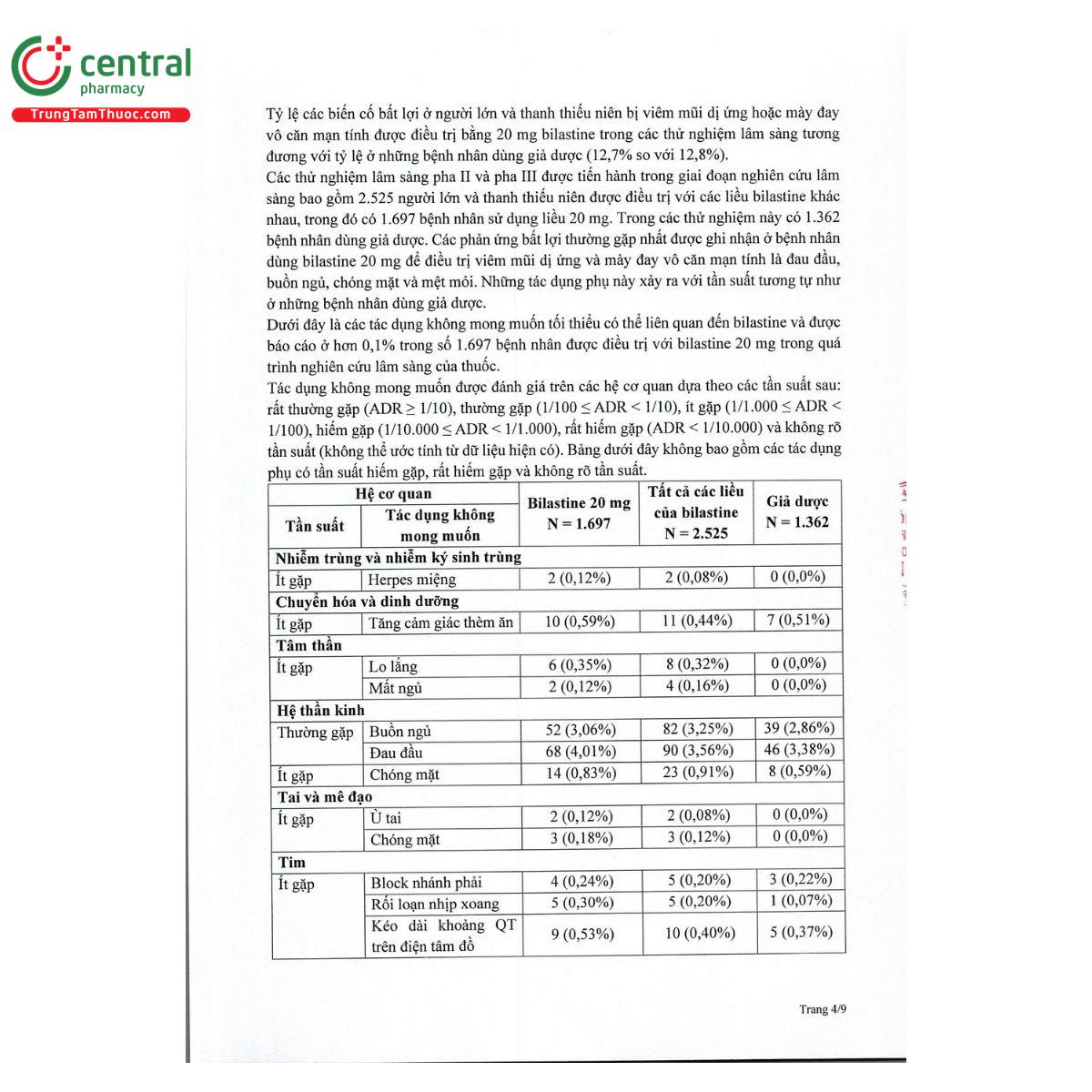 thuoc hisbilas 20mg 6 V8814