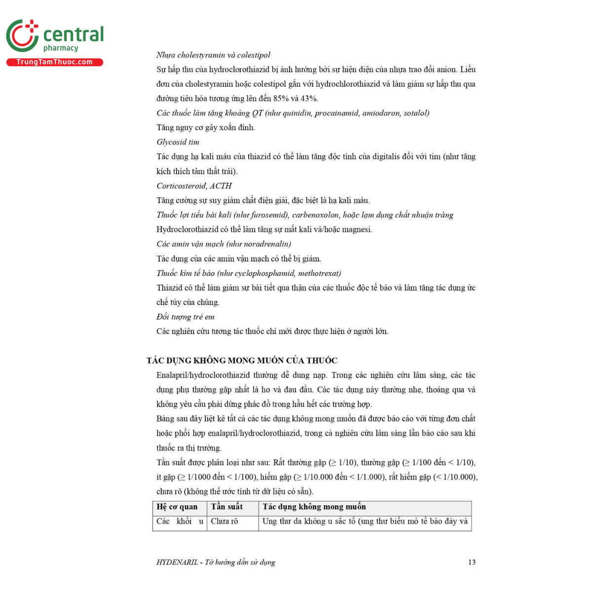 thuoc hydenaril 5 12 5 17 H3141 thuoc hydenaril 5 12 5 17 H3141