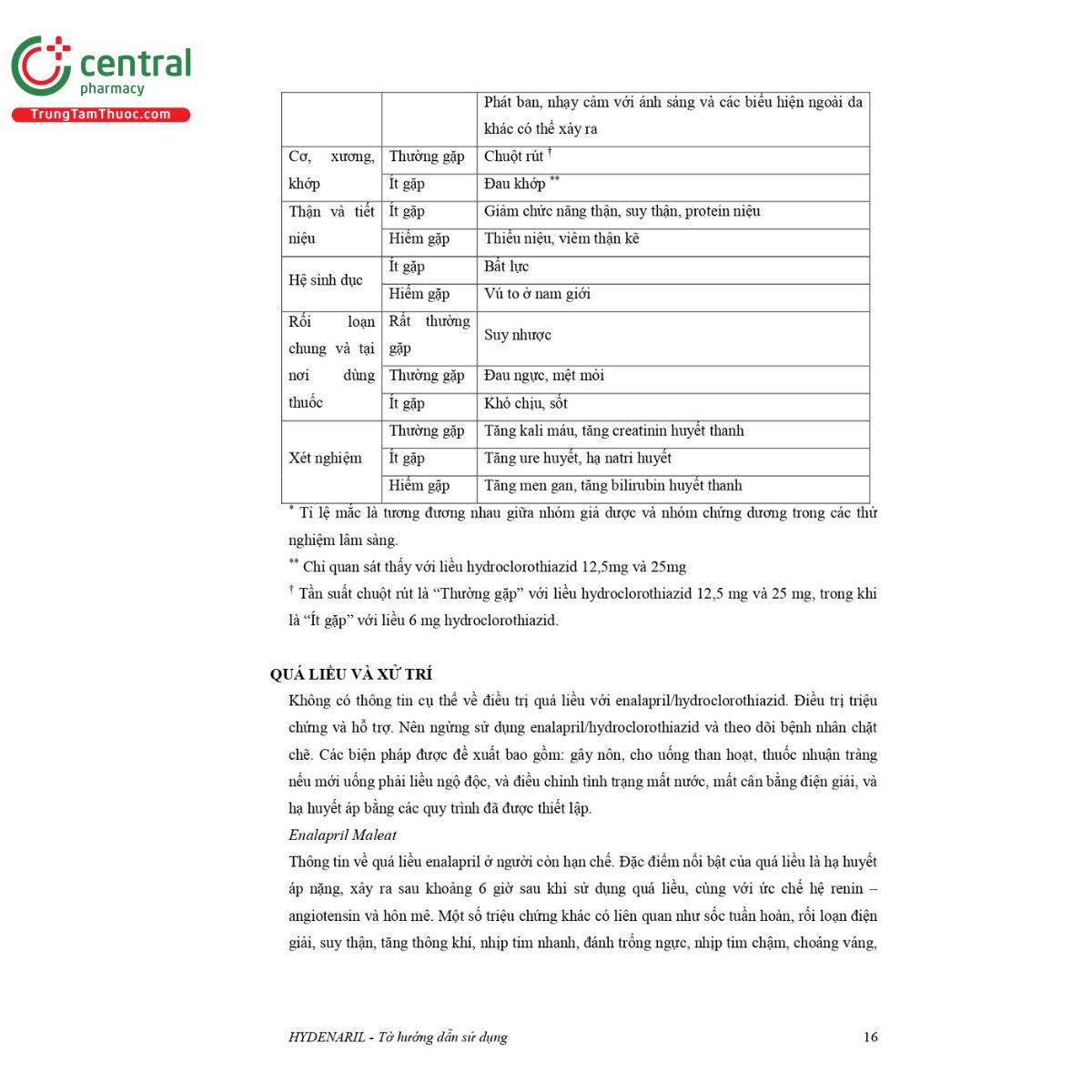 thuoc hydenaril 5 12 5 20 L4623 thuoc hydenaril 5 12 5 20 L4623