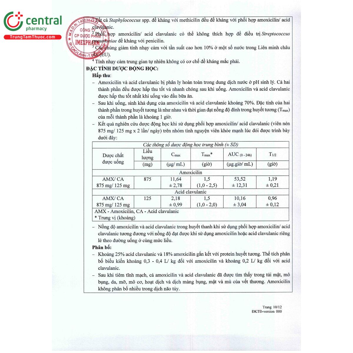 thuoc imefed md 400mg 57mg 5ml 17 J3502 thuoc imefed md 400mg 57mg 5ml 17 J3502