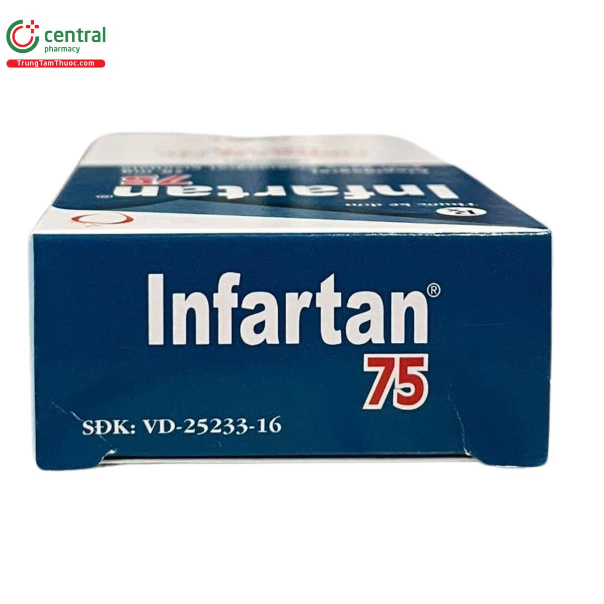 thuoc infartan 75mg 45 S7410