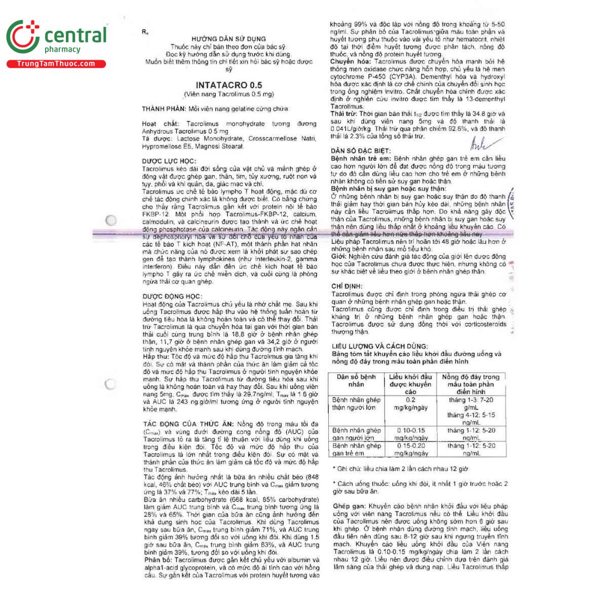 thuoc intatacro 0 5 3 P6574