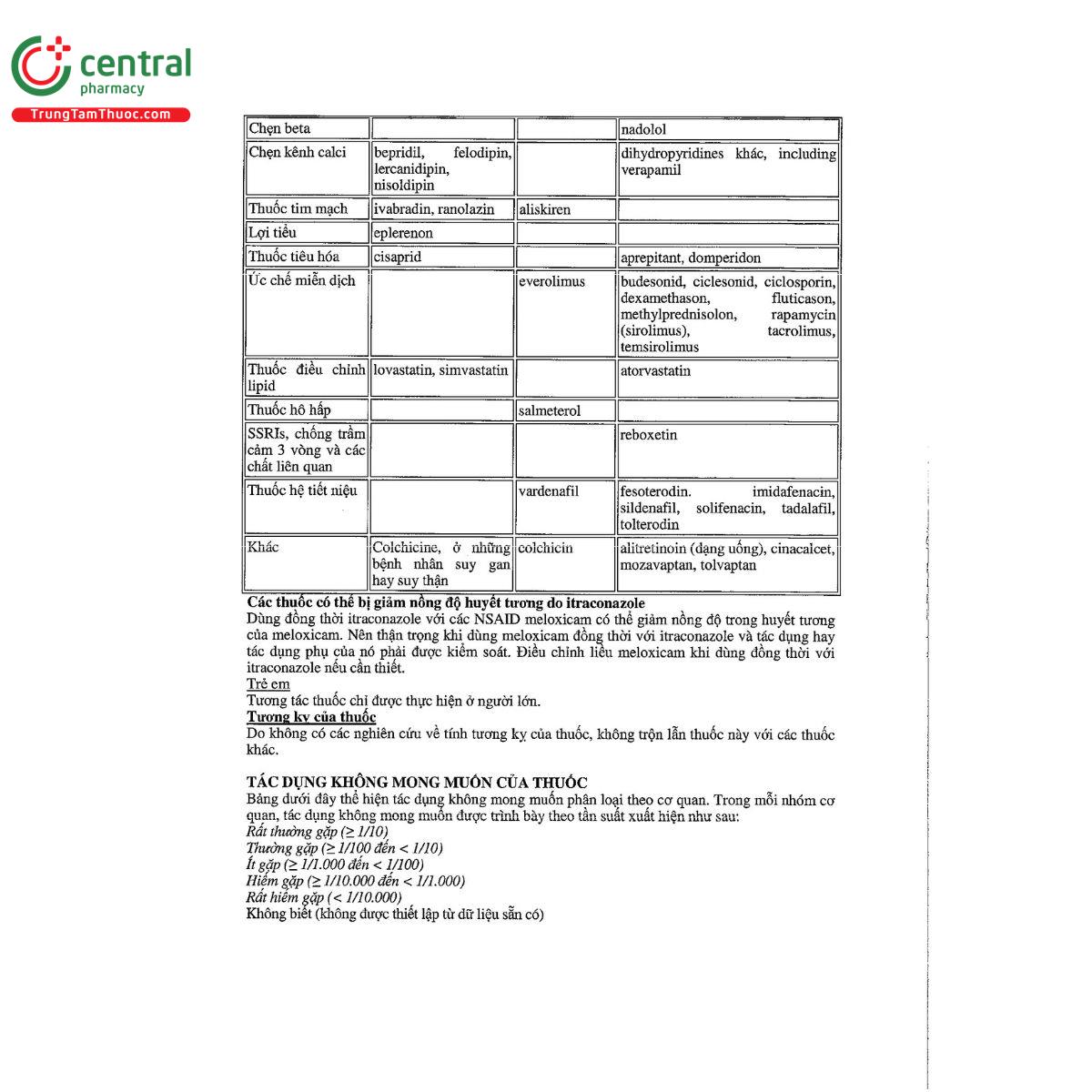 thuoc itracity 100mg 10 M5035