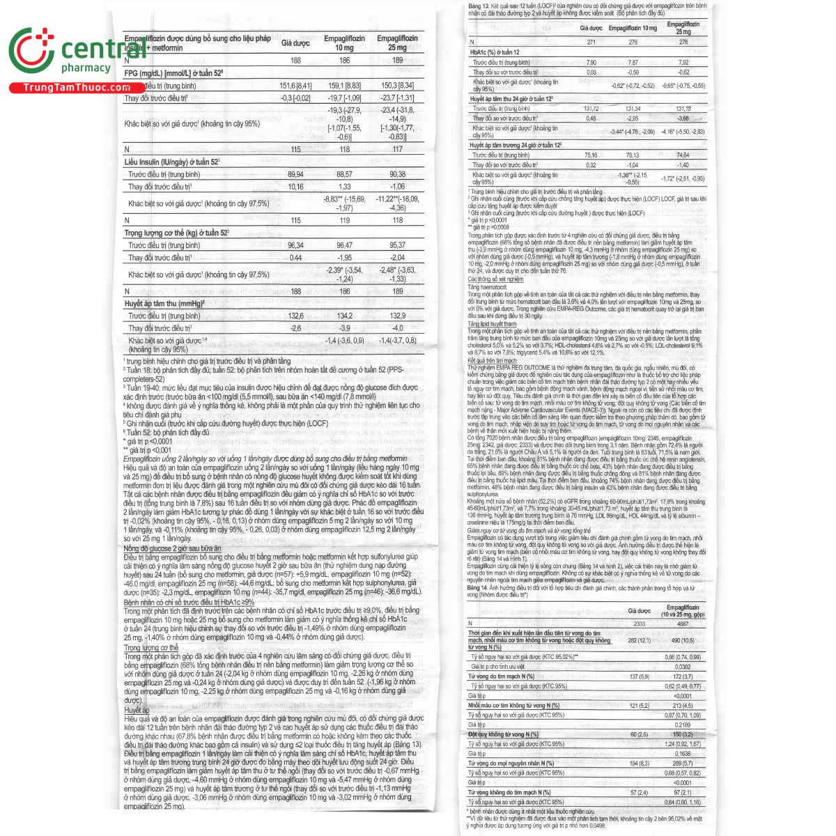 thuoc jardiance duo 5mg 1000mg 14 O6723 thuoc jardiance duo 5mg 1000mg 14 O6723