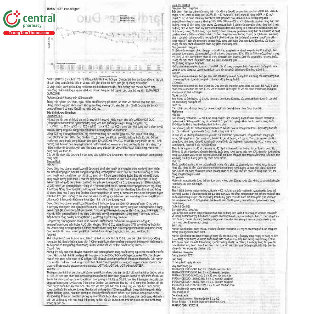 thuoc jardiance duo 5mg 1000mg 16 T7383 thuoc jardiance duo 5mg 1000mg 16 T7383