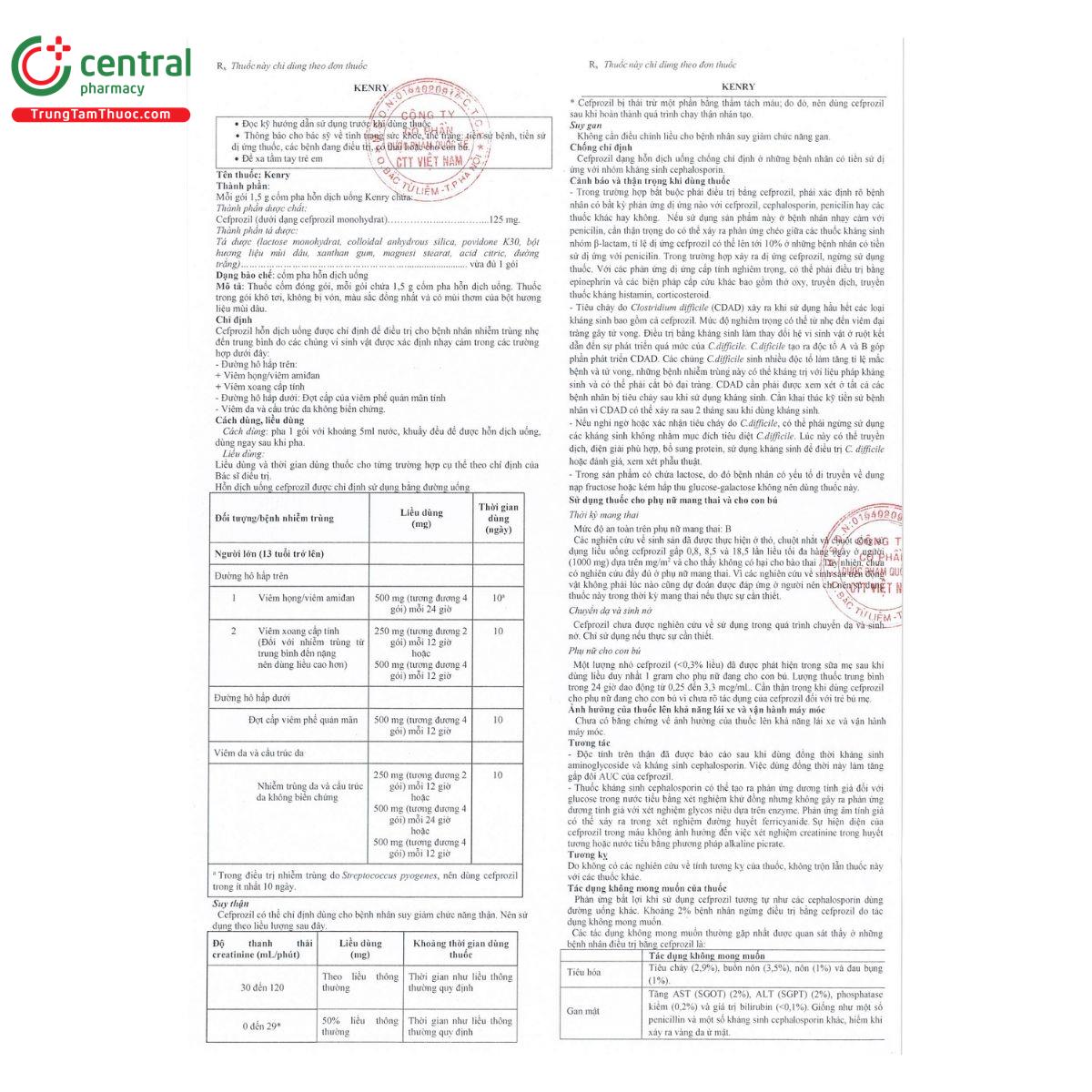 thuoc kenry 125mg 4 K4336 thuoc kenry 125mg 4 K4336