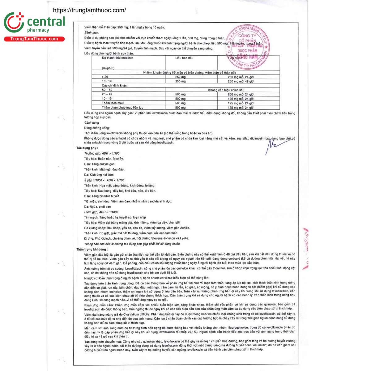 thuoc labomin 500mg 6 E1755 thuoc labomin 500mg 6 E1755