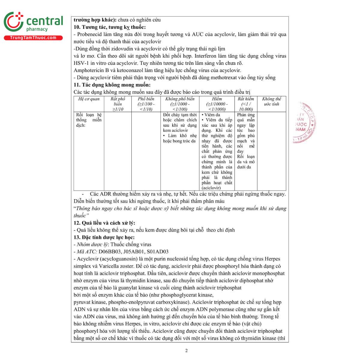 thuoc lacovir 5 4 E1774 thuoc lacovir 5 4 E1774