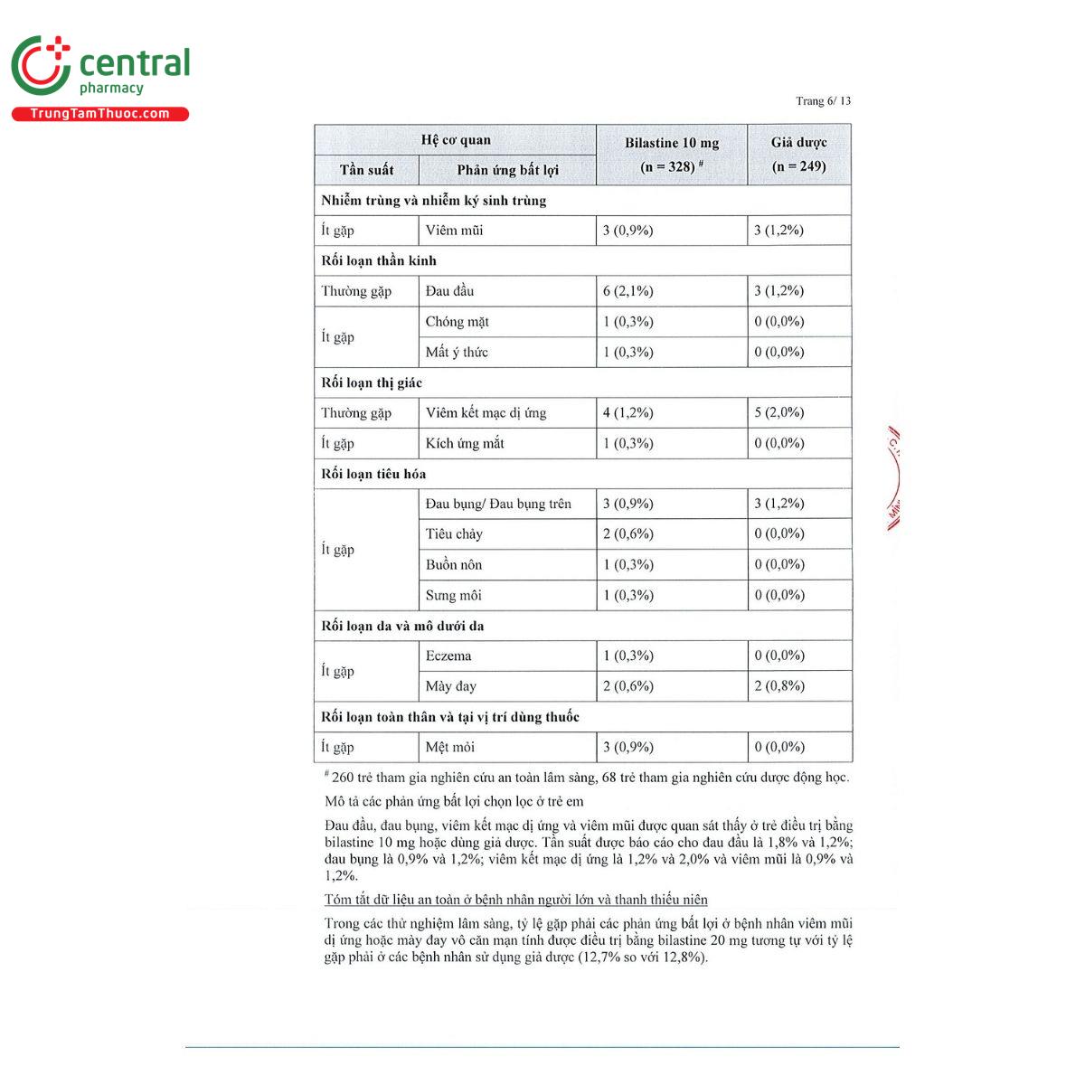 thuoc laxtenapi 2 5 mg ml 7 P6261