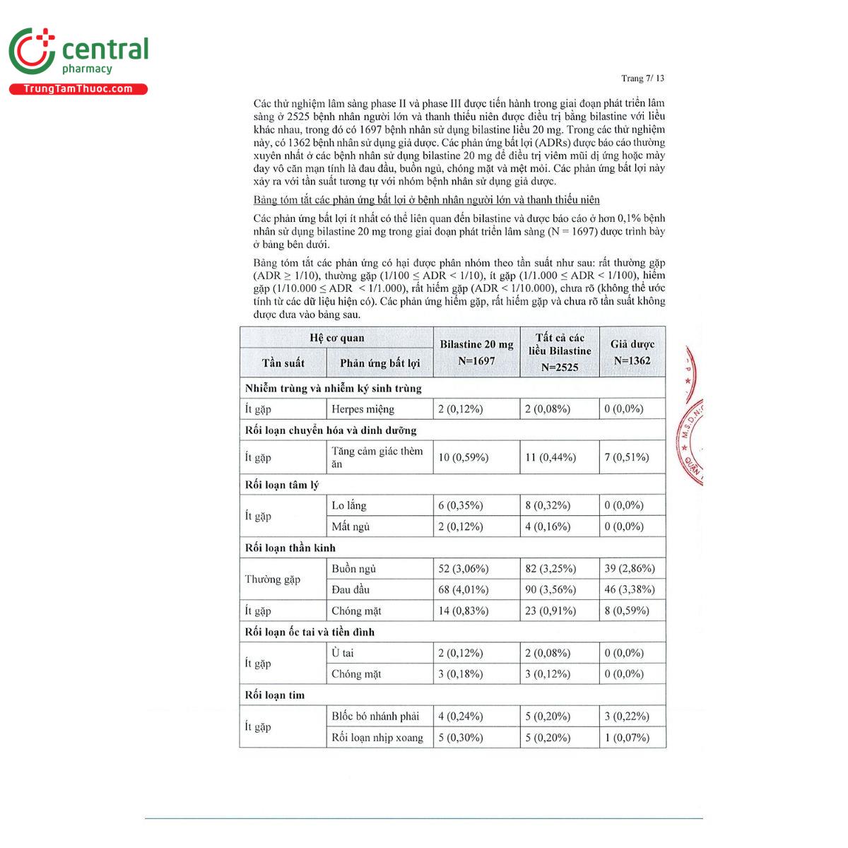 thuoc laxtenapi 2 5 mg ml 8 E2468