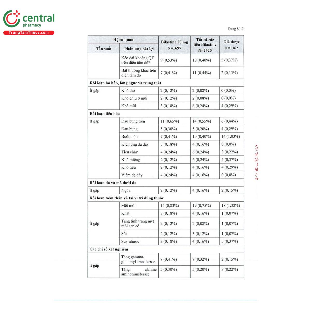 thuoc laxtenapi 2 5 mg ml 9 M5017