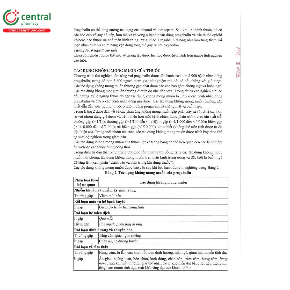 thuoc lebalix 75mg 10 O6108