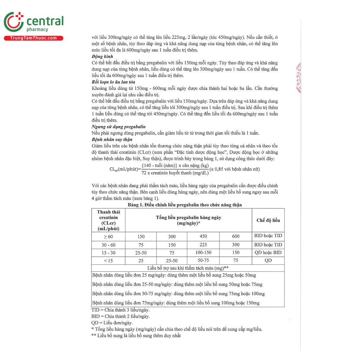 thuoc lebalix 75mg 5 V8648