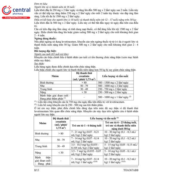 thuoc levetral 750 17 M5654