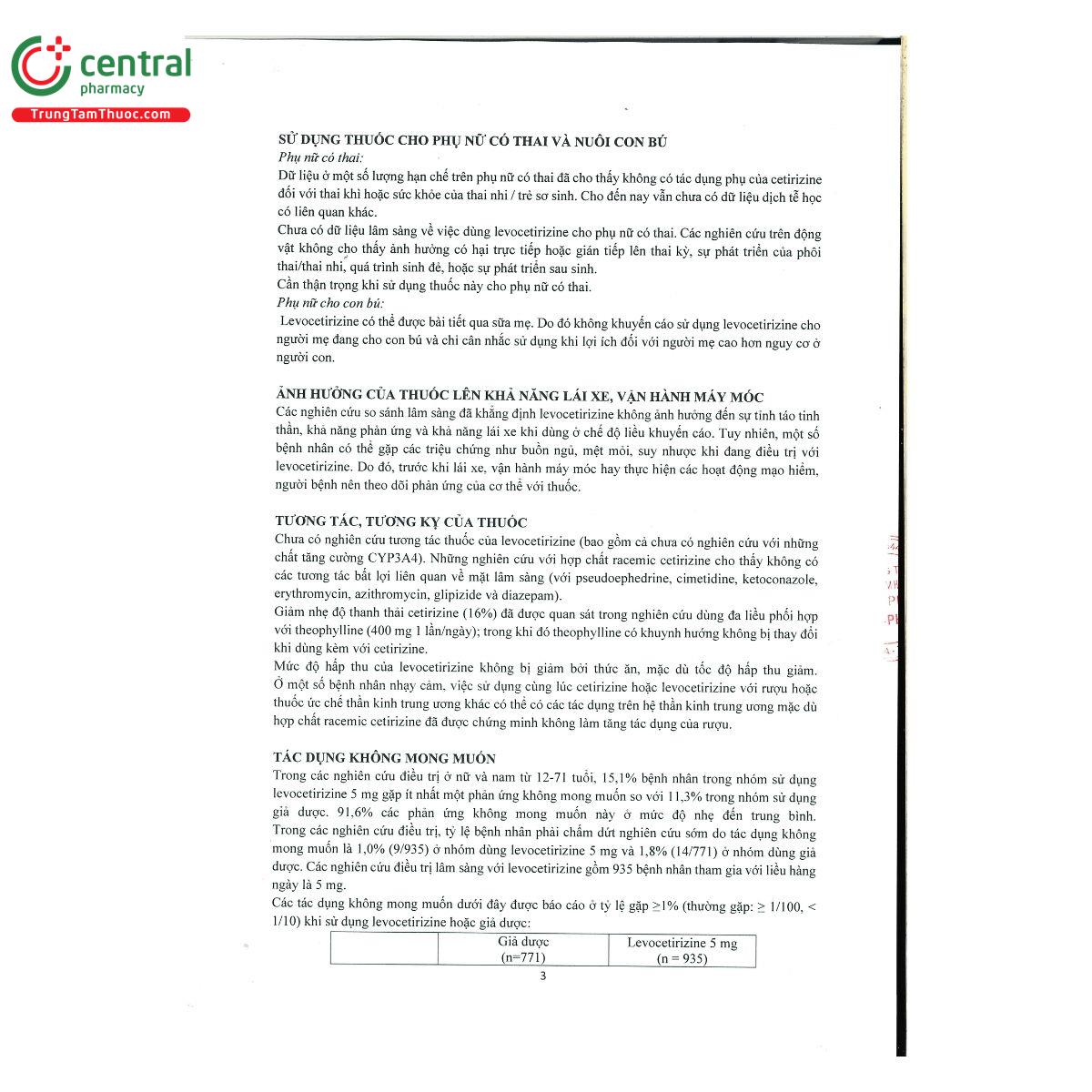 thuoc levocetirizine biovagen 5 mg 6 U8181 thuoc levocetirizine biovagen 5 mg 6 U8181