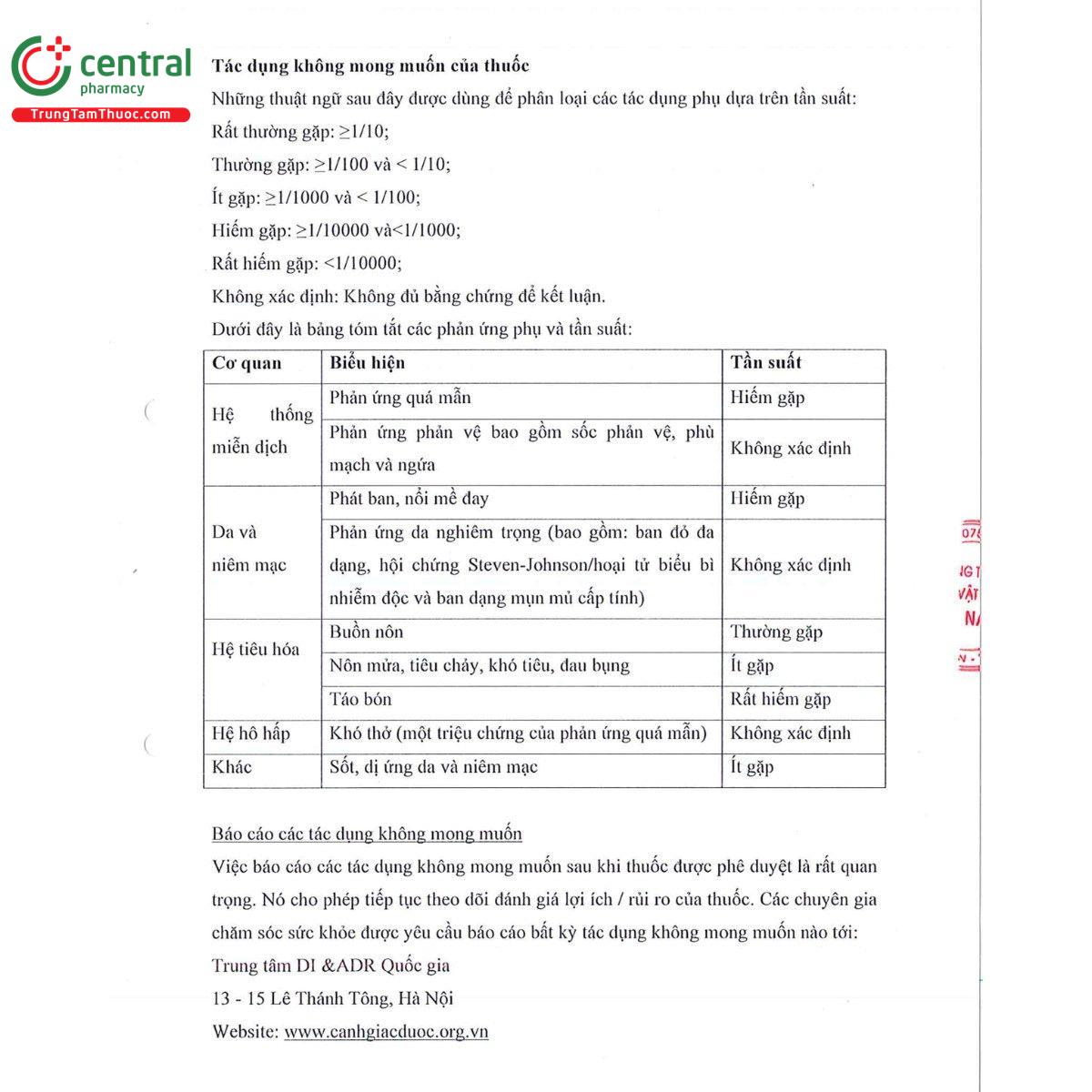 thuoc lingasol drop 75mg ml 11 I3142 thuoc lingasol drop 75mg ml 11 I3142