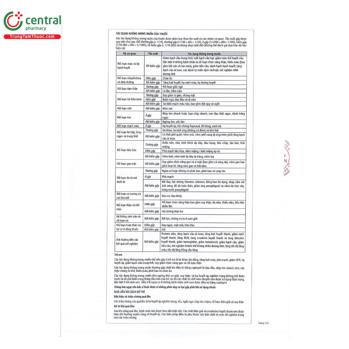 thuoc lipril 0 5 7 Q6755 thuoc lipril 0 5 7 Q6755