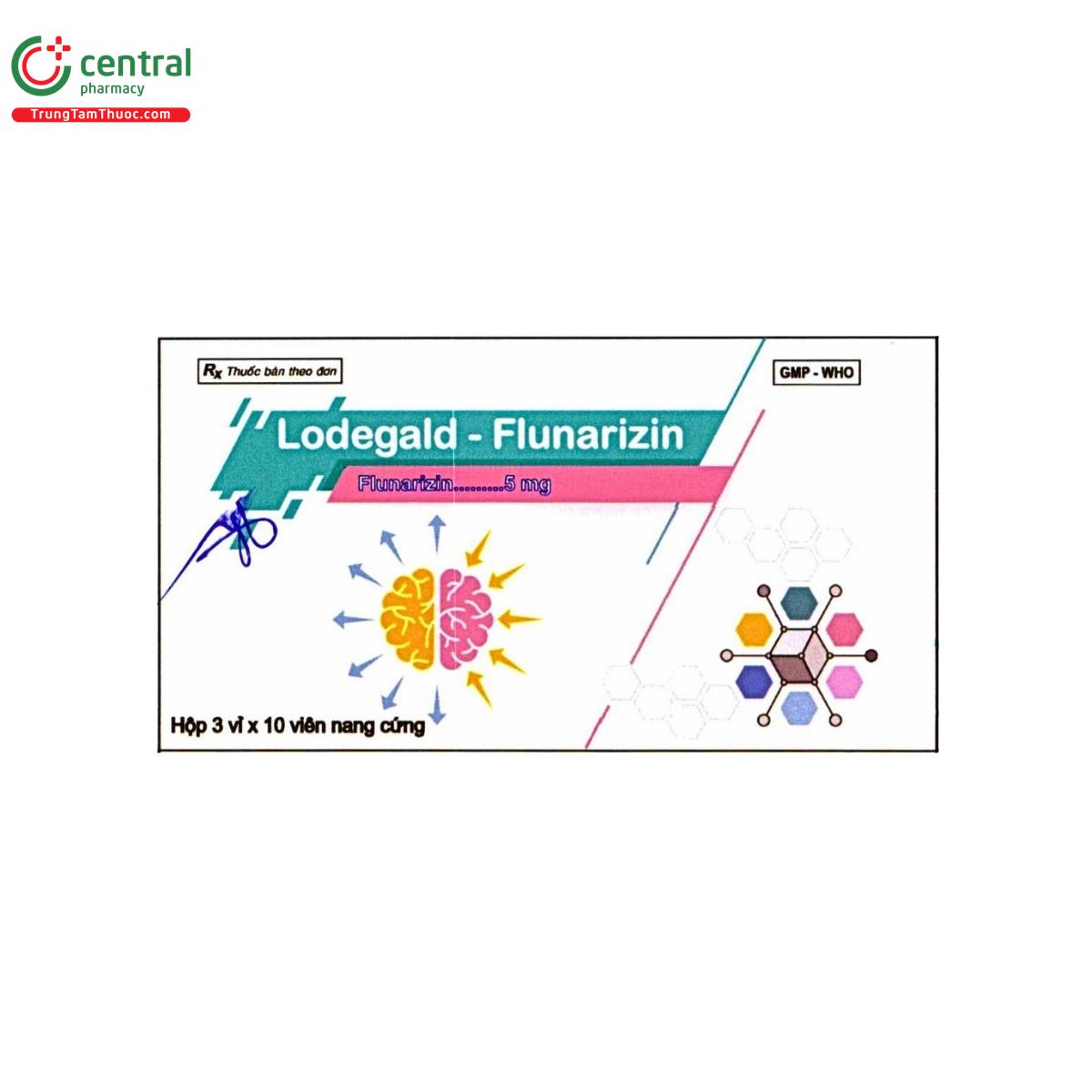 thuoc lodegald flunarizin 5mg 1 K4650 thuoc lodegald flunarizin 5mg 1 K4650