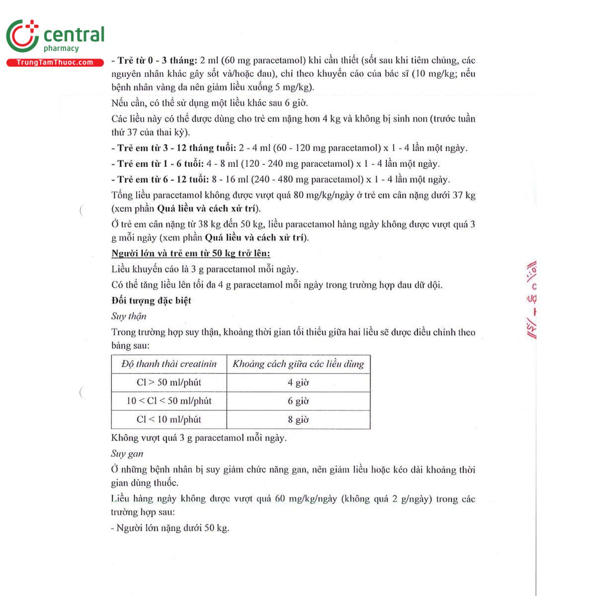 thuoc lopecol 150 10 J3051