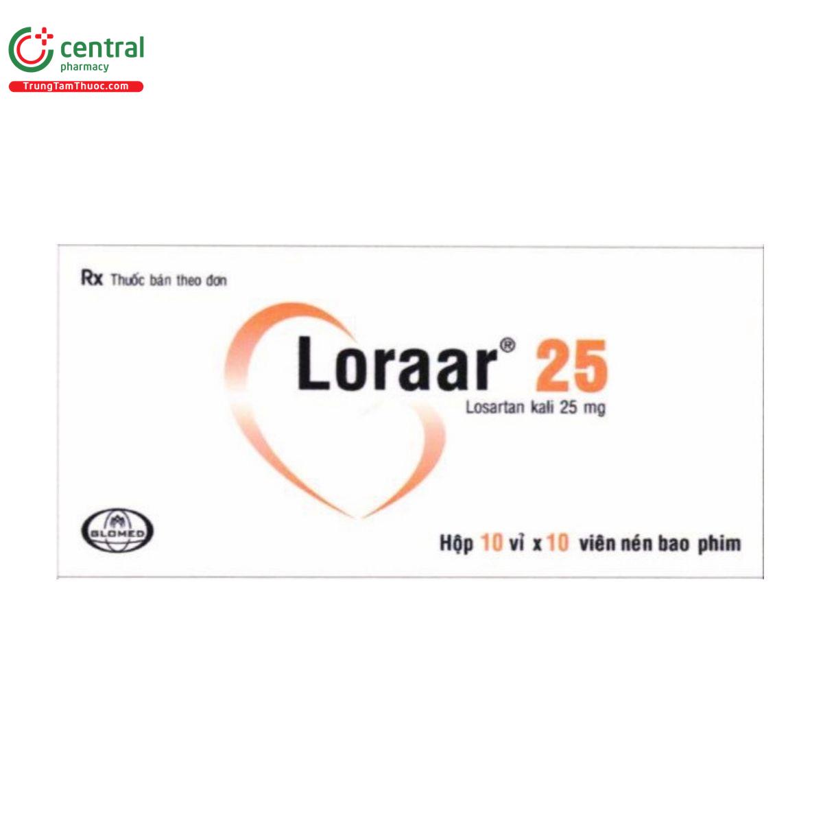 thuoc loraar 25mg 1 F2275