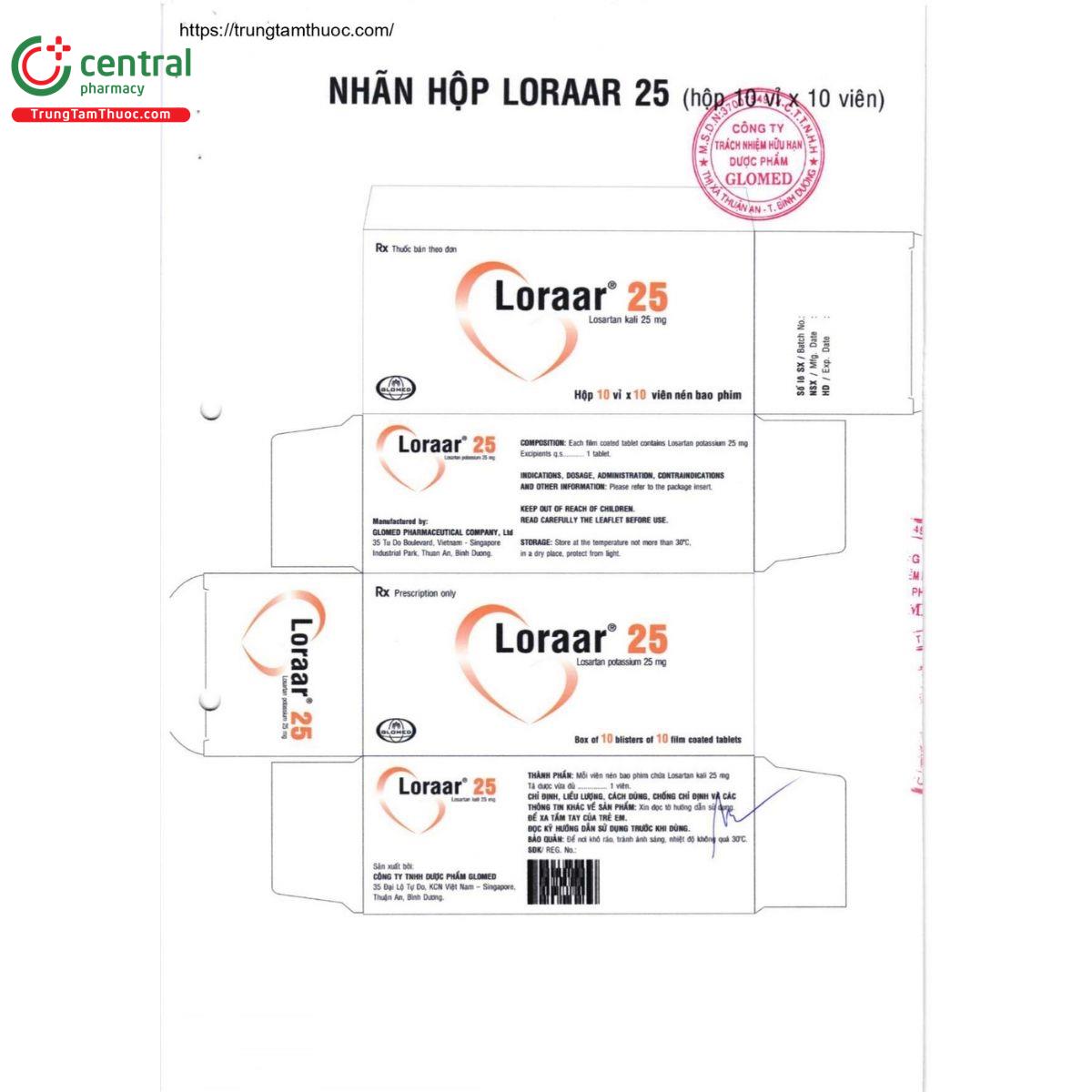 thuoc loraar 25mg 2 M4023