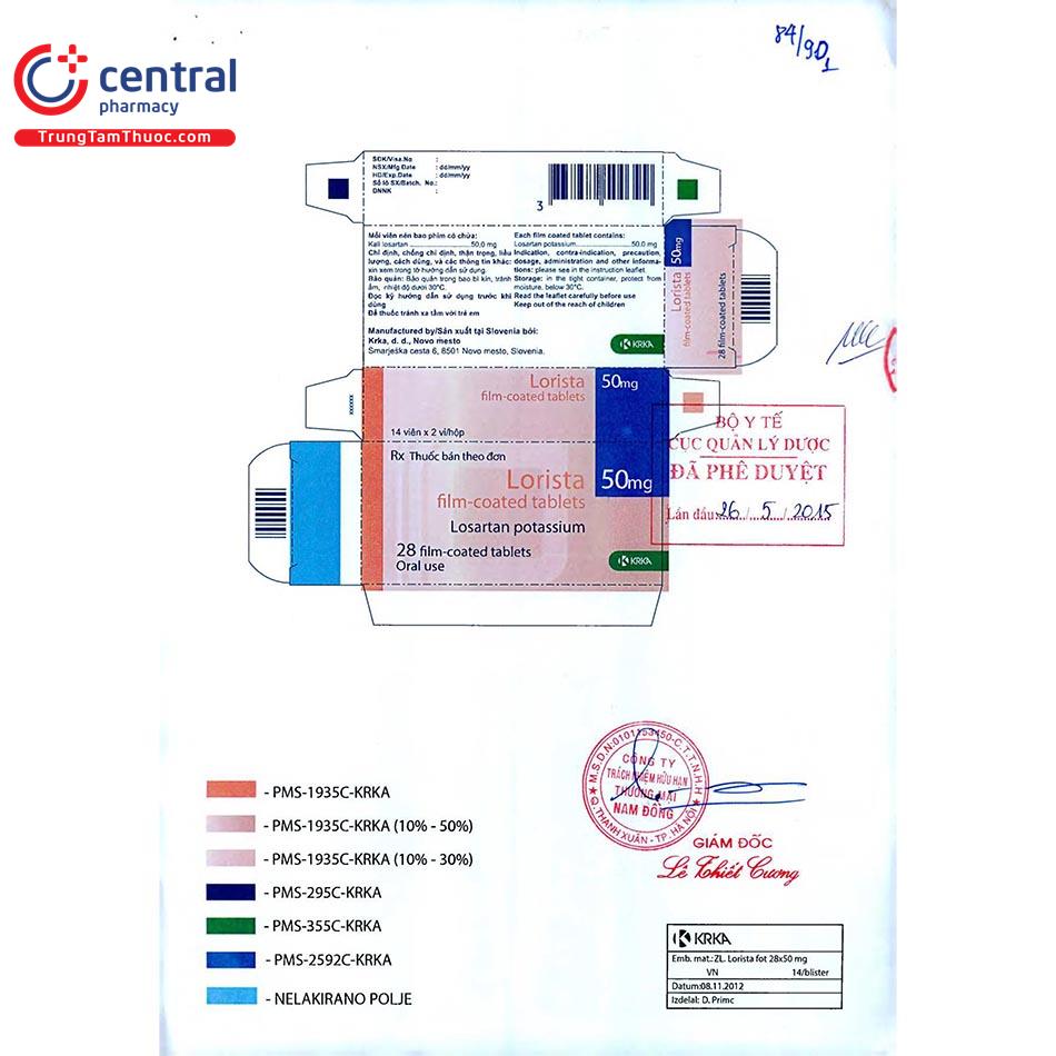 thuoc lorista 50mg 6 U8372