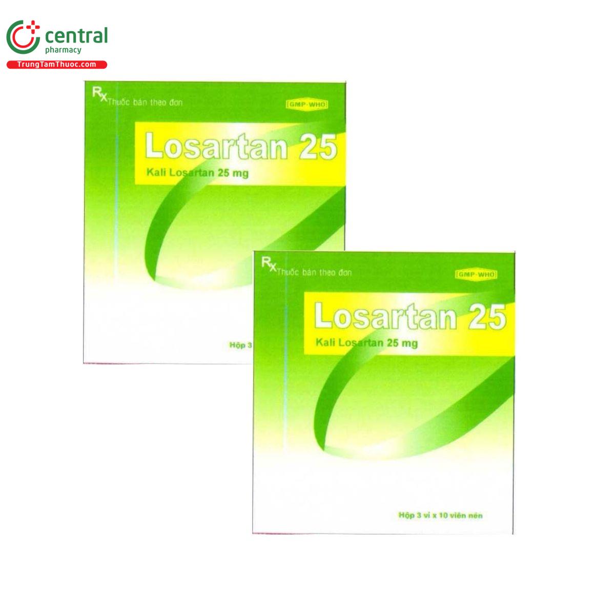 thuoc losartan 25 duoc dong nai 2 P6431 thuoc losartan 25 duoc dong nai 2 P6431