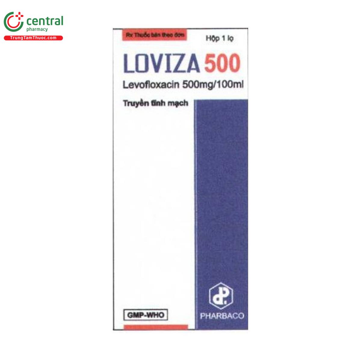 thuoc loviza 500mg 1 I3204 thuoc loviza 500mg 1 I3204
