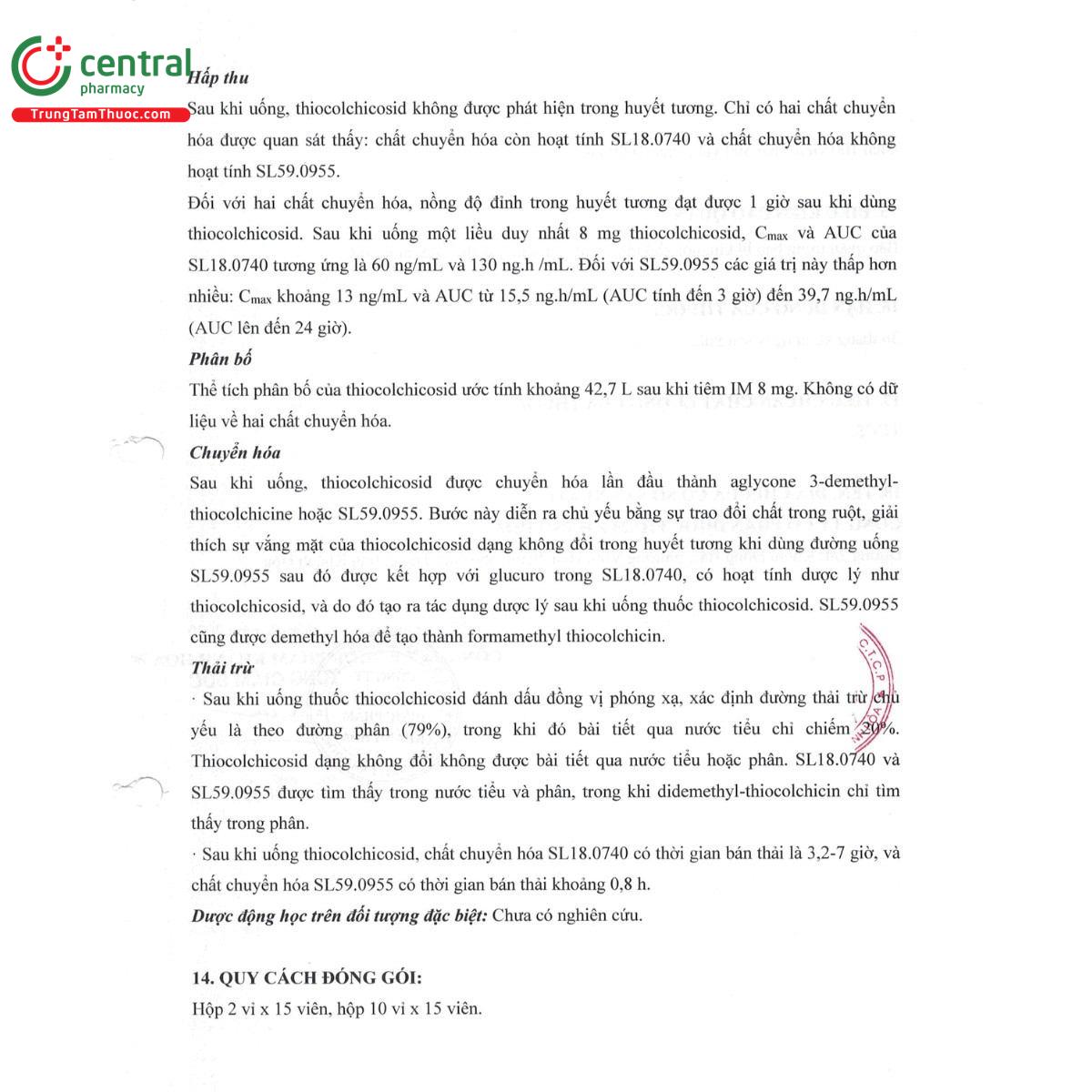 thuoc lucitromyl 4mg 9 G2354