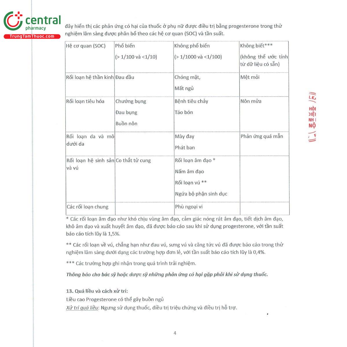 thuoc luteina 100mg 7 K4236
