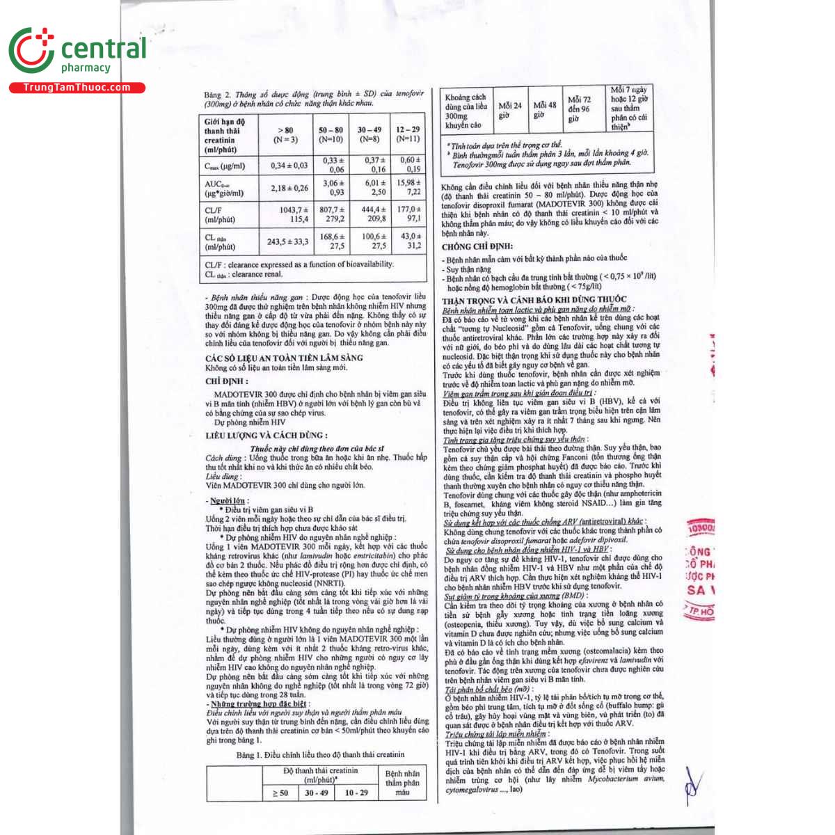 thuoc madotevir 300 5 N5447 thuoc madotevir 300 5 N5447