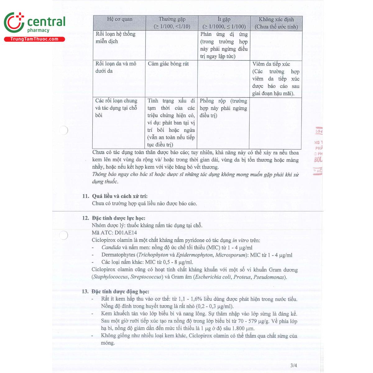 thuoc maloford cream 1 6 P6521